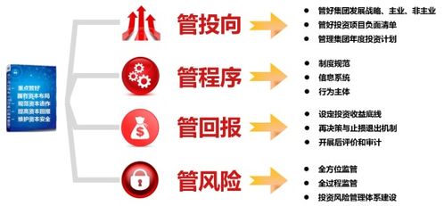 投資管理新視角 聚焦中國鋁業(yè)（中鋁）的投資機(jī)遇與挑戰(zhàn)